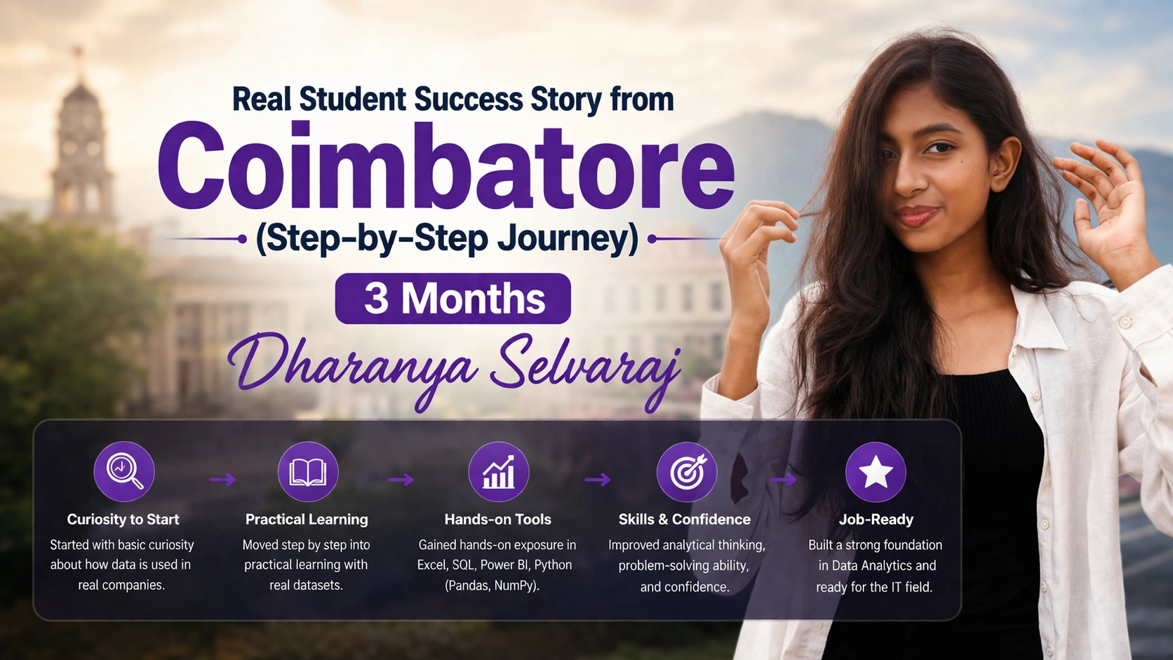 Real Student Success Story from Coimbatore (Step-by-Step Journey)